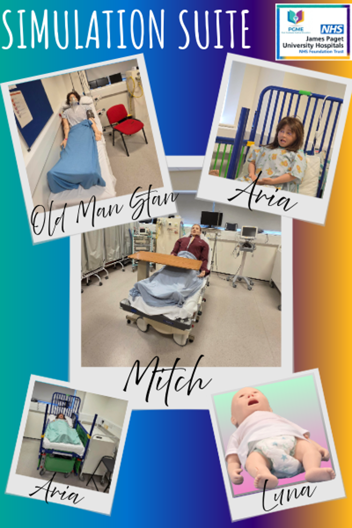 Simulation Suite graphic with photographs of our simulation models, which resemble adult and child patients. There are five Polaroid style photos of the different simulation dummies each with the name of the model underneath.