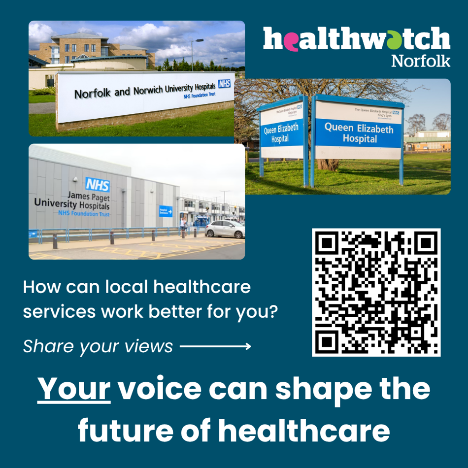 A graphic with the Healthwatch Norfolk logo, photographs of the front of the three hospitals and a QR code on. The text on the graphic reads 'How can local healthcare services work better for you? Share your views - Your voice can shape the future of healthcare.'